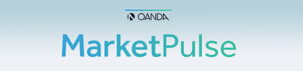 OANDA MarketPulse